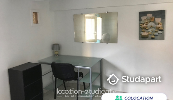 Colocation tudiante T3 à Antibes (06160)