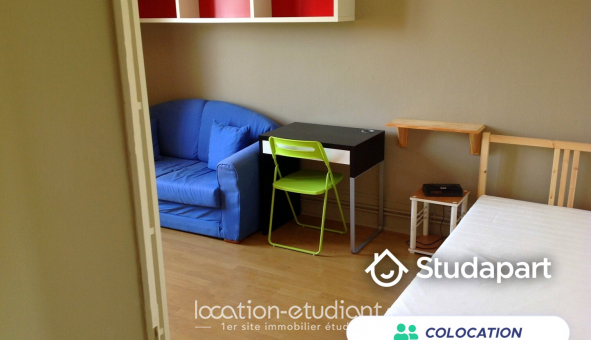 Colocation tudiante T3 à Ivry sur Seine (94200)