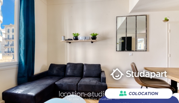 Colocation �tudiante T3 &agrave; Nice (06100)