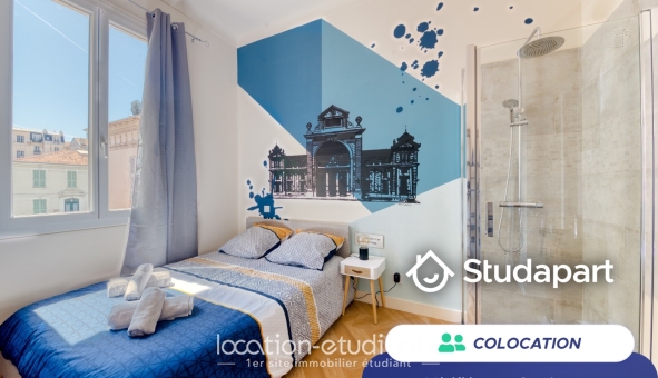 Colocation �tudiante T3 &agrave; Nice (06100)