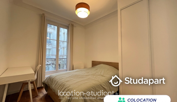 Colocation tudiante T3 à Paris 11me arrondissement (75011)