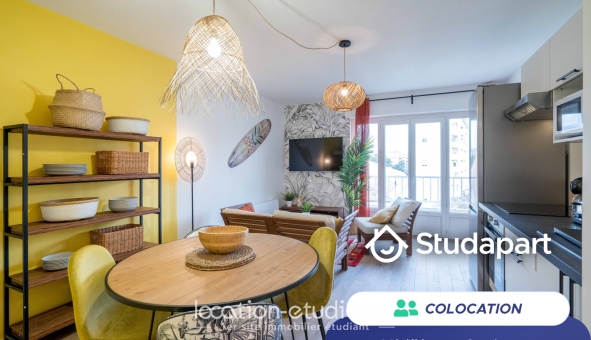 Colocation �tudiante T3 &agrave; Toulon (83200)