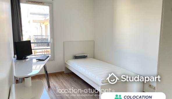 Colocation �tudiante T3 &agrave; Vitry sur Seine (94400)