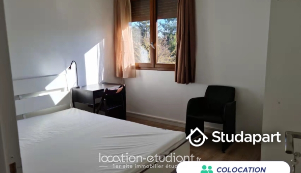 Colocation tudiante T4 à Ablon sur Seine (94480)