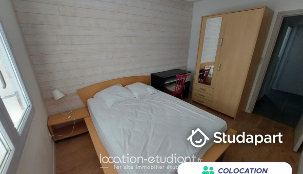 Colocation �tudiante T4 &agrave; Aytr� (17440)