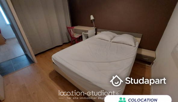 Colocation �tudiante T4 &agrave; Aytr� (17440)