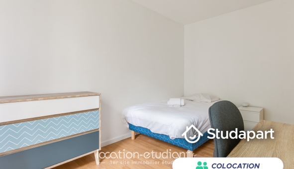 Colocation tudiante T4 à Bordeaux (33300)