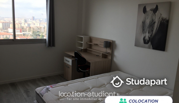 Colocation tudiante T4 à Bron (69500)
