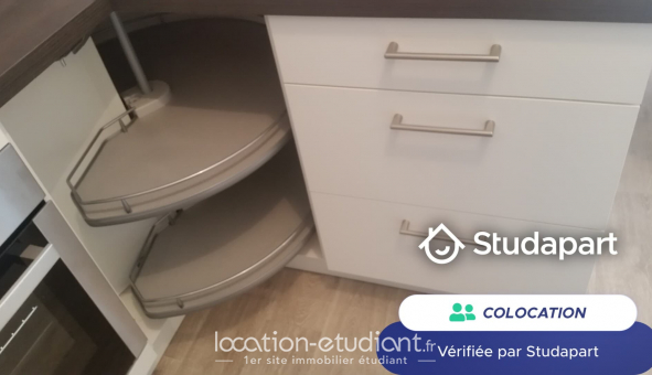 Colocation tudiante T4 à Gometz le Chtel (91940)