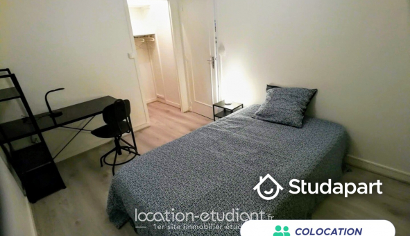 Colocation tudiante T4 à Limoges (87280)
