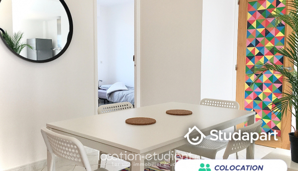 Colocation étudiante T4 à Marseille 08ème arrondissement (13008)