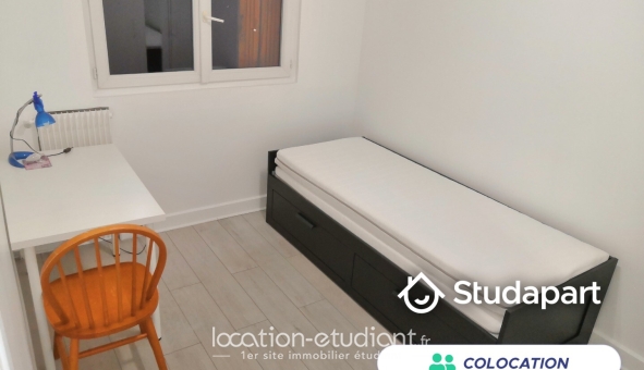 Colocation tudiante T4 à Neuilly sur Marne (93330)