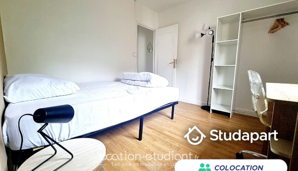 Colocation �tudiante T4 &agrave; Palaiseau (91120)