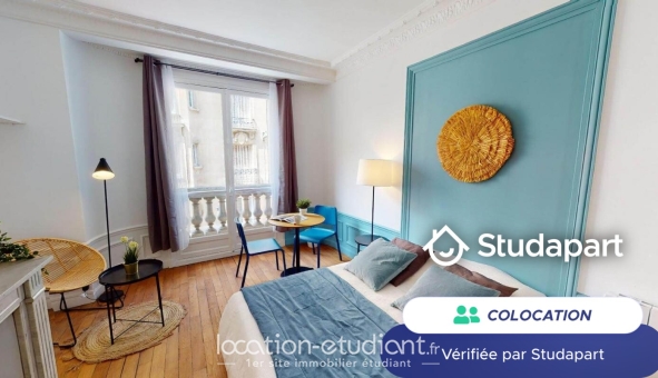 Colocation tudiante T4 à Paris 15me arrondissement (75015)
