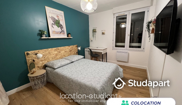 Colocation tudiante T4 à Toulouse (31500)