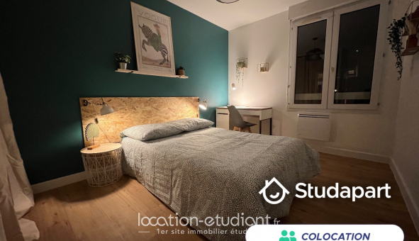 Colocation tudiante T4 à Toulouse (31500)