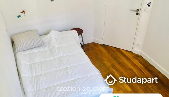 Colocation tudiante T5 à Bagnolet (93170)