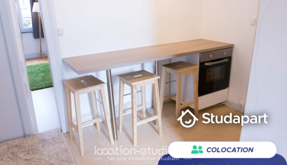 Colocation tudiante T5 à Lille (59800)