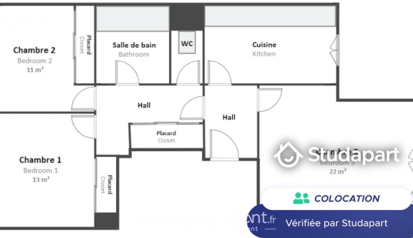 Colocation tudiante T5 à Lyon 7me arrondissement (69007)