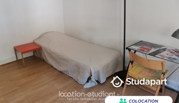 Colocation �tudiante T5 &agrave; Nice (06100)