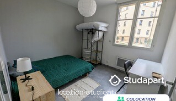 Colocation tudiante T5 à Saint Maime (04300)