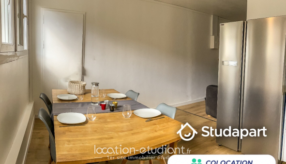 Colocation étudiante T5 à Toulouse (31500)